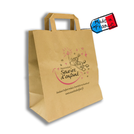 Moyens d'action - Source de financement